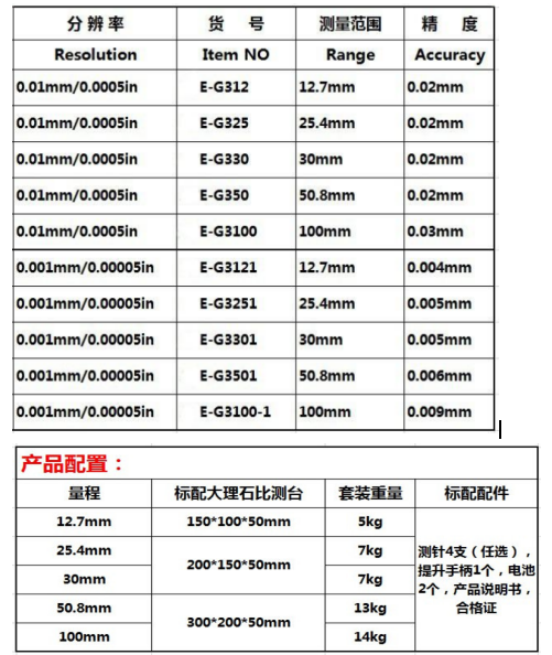 QQ截图20221107144423.png